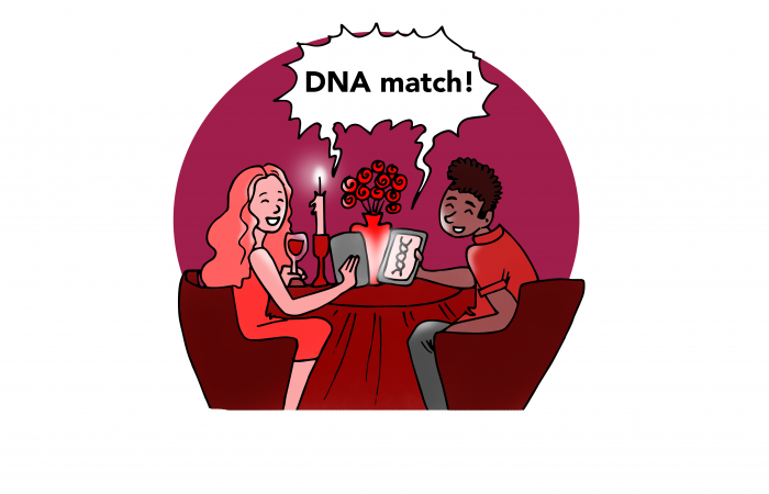 dna match