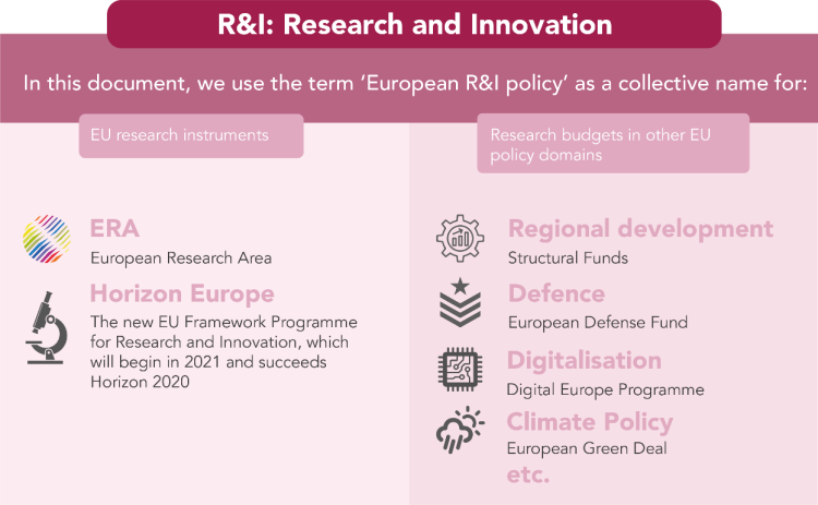 European policy science innovation