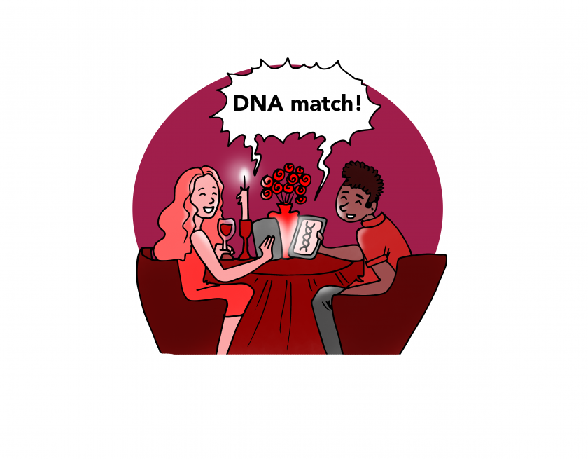 dna match