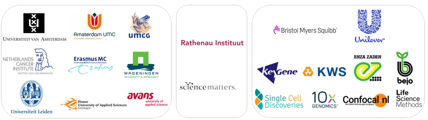 De verschillende logo's van de betrokken organisaties bij het Epi-guide-edit-consortium