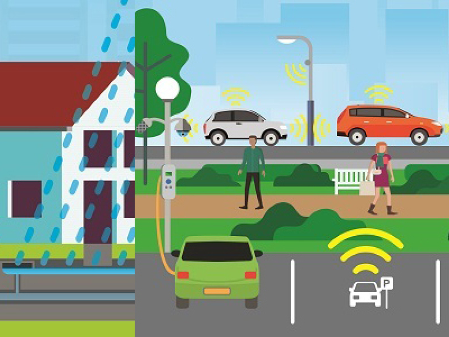 Jaarevent FME Smart City