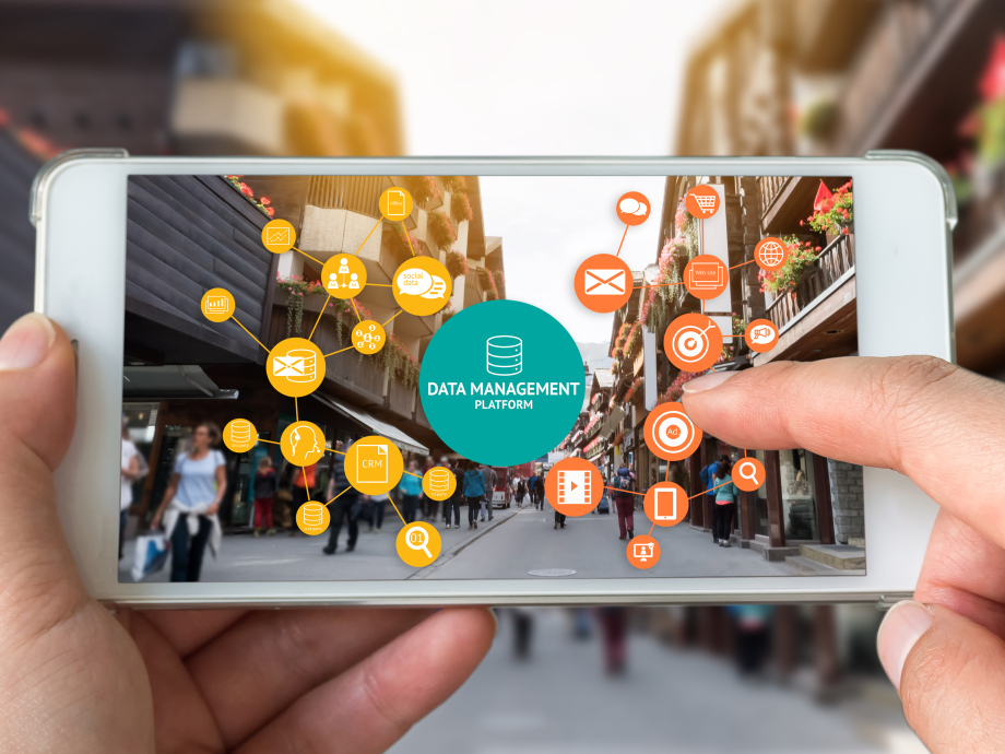 Online data management platform dat wordt gebruikt in een winkelstraat