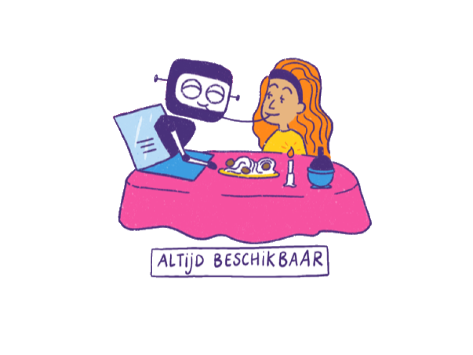 Digitale intimiteit, daten met een AI-bot