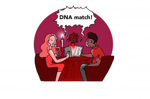 dna match