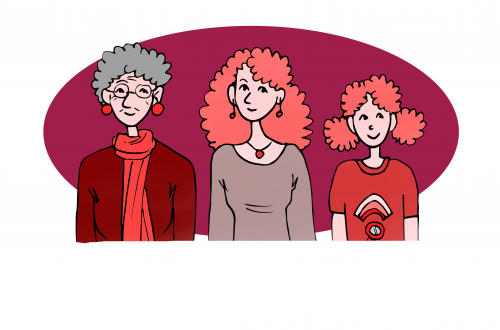 DNAdialoog scenario #3