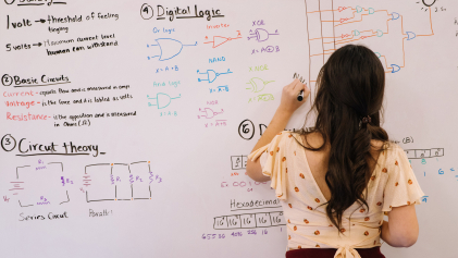Schematisch overzicht op een whiteboard