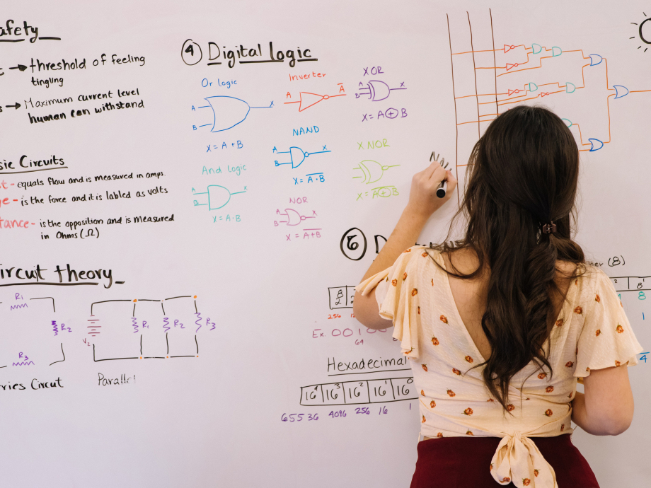Schematisch overzicht op een whiteboard