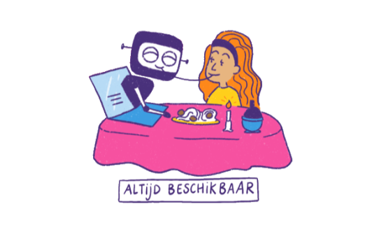 Digitale intimiteit, daten met een AI-bot