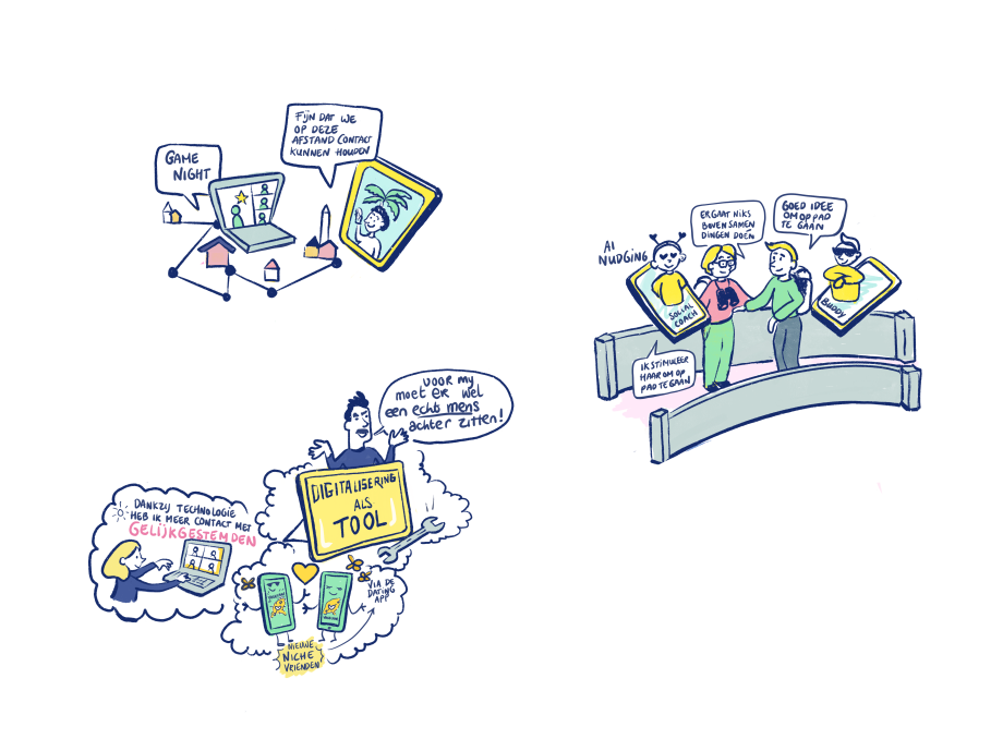 Illustraties van de relatie tussen technologie en sociale relaties: een game night, sociaal contact dankzij een AI coach en digitalisering als een tool